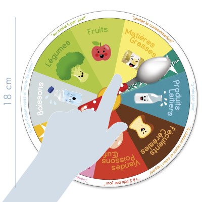 Avenue mandarine - Jeu de plateau, Little Menu