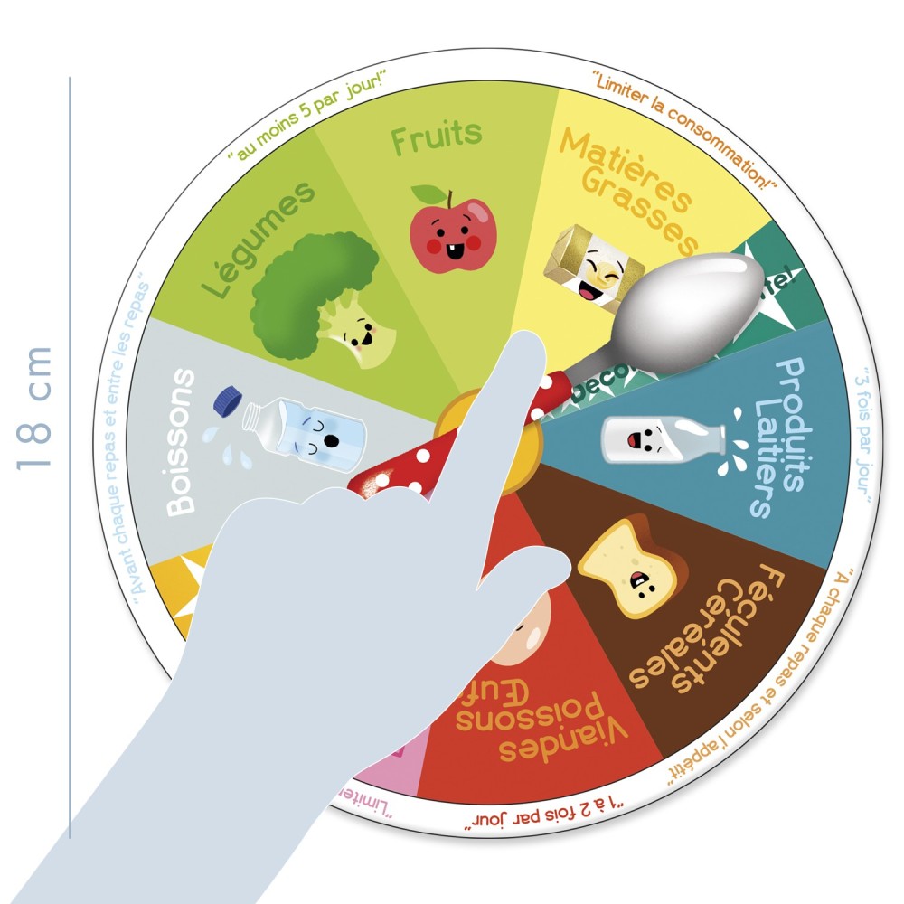 Avenue mandarine - Jeu de plateau, Little Menu